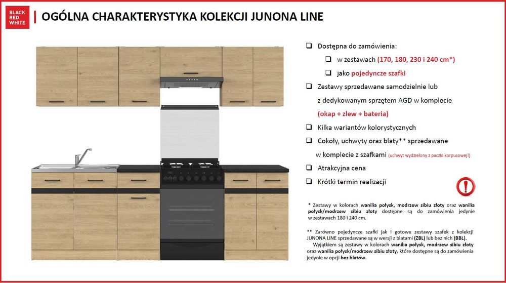 Kuchnia Kuchnie ekonomiczne Junona Line