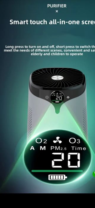 Настільний очищувач повітря