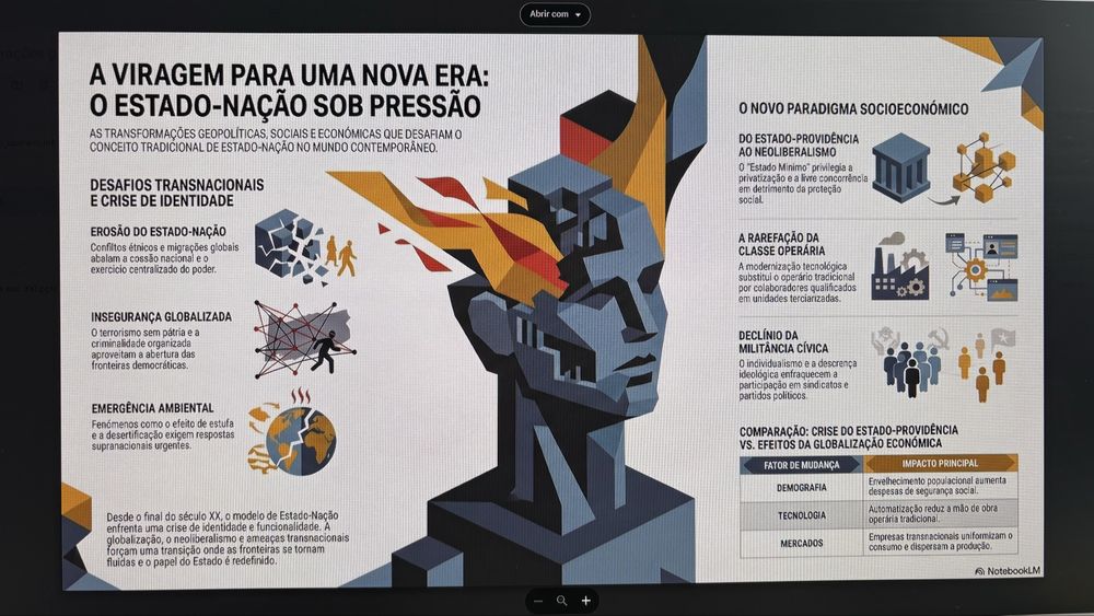 Explicações/ Aulas de Português e História (75min)