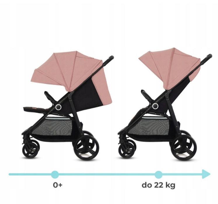 Spacerówka Kinder Kraft