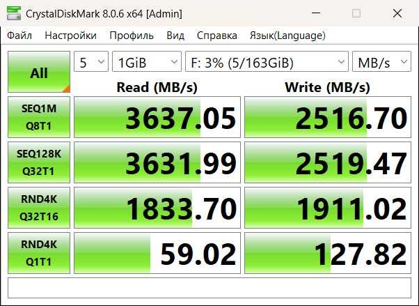 SSD Samsung PM9B1 512Gb