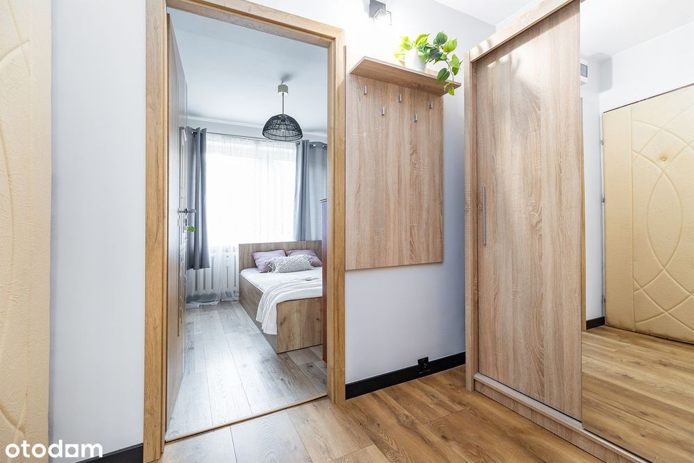 Mieszkanie 2 pokoje 36 m2 blisko Stare Miasto Olsztyn