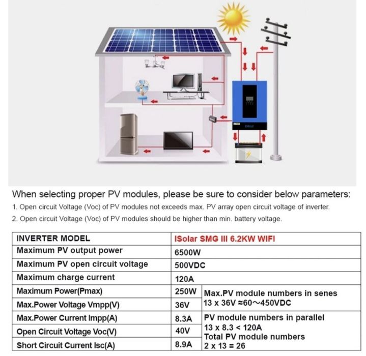 Inversor Solar Híbrido 6.2KW  Inverter 6200W WiFi