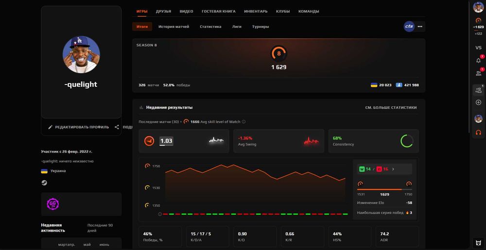 Аккаунт steam (Prime , 8 lvl faceit) VAC BAN DOTA2 , RUST , ARC RAIDERS , SQUAD