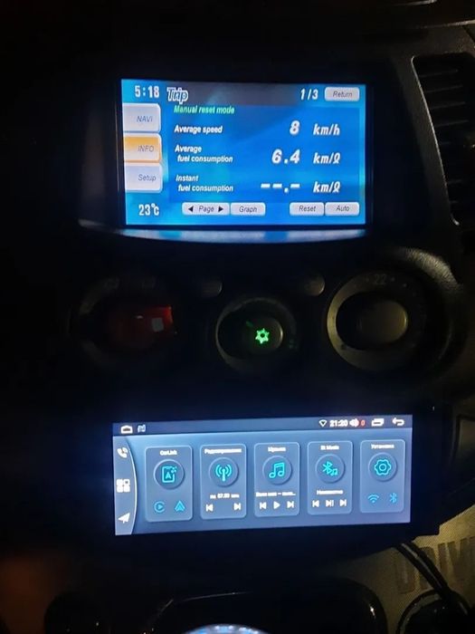 Mitsubishi Grandis 2.0
