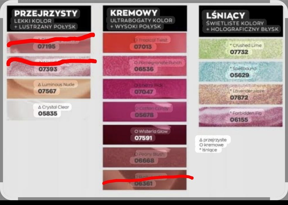 Ultra ślniący błyszczyk