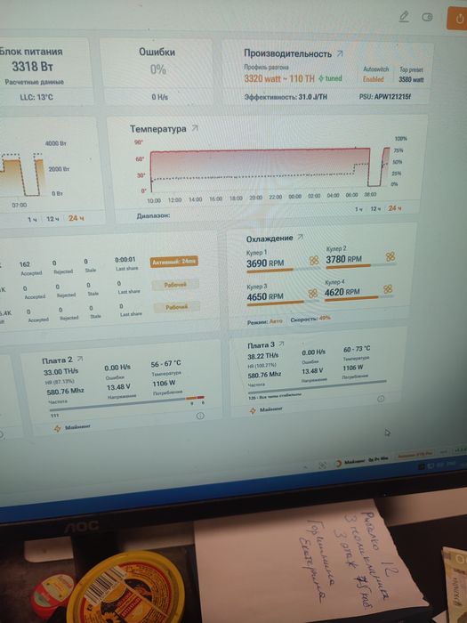 асик  s19 pro asic
