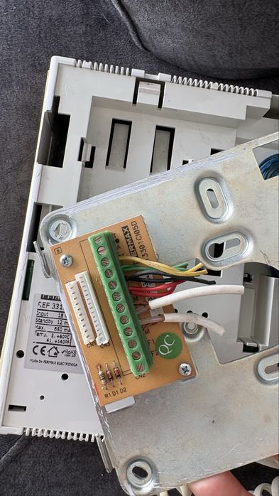 Monitor Loft 3311 FERMAX447146510706298882