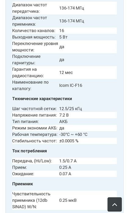 Портативная рация icom F16