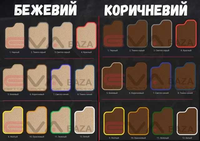 Коврики в Салон Ева,Eva Nissan Leaf,Qashqai,X-Trail,Juke,Primera,Note