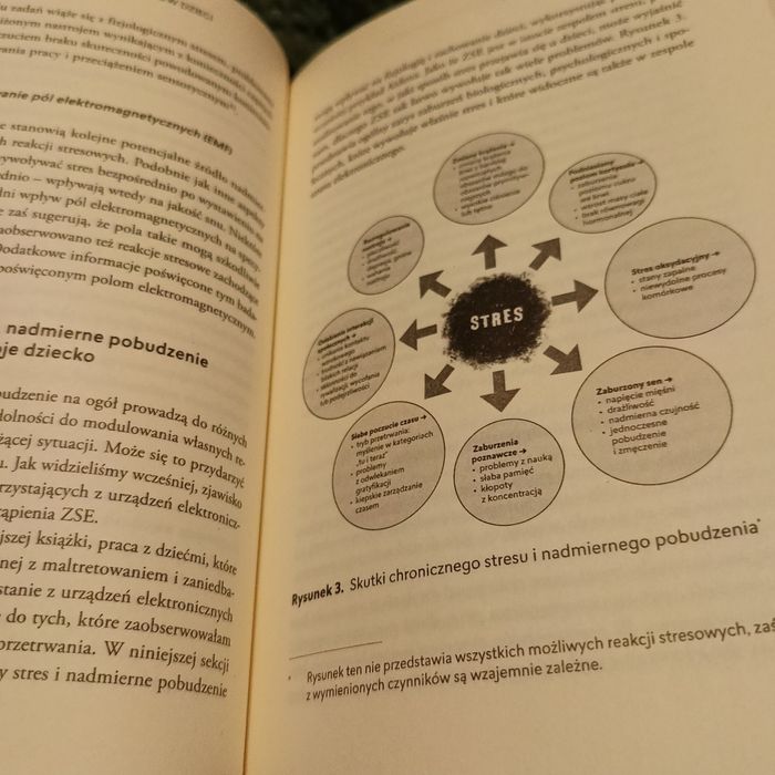 Od Nowa wymieśc śmieci z mózgów dzieci