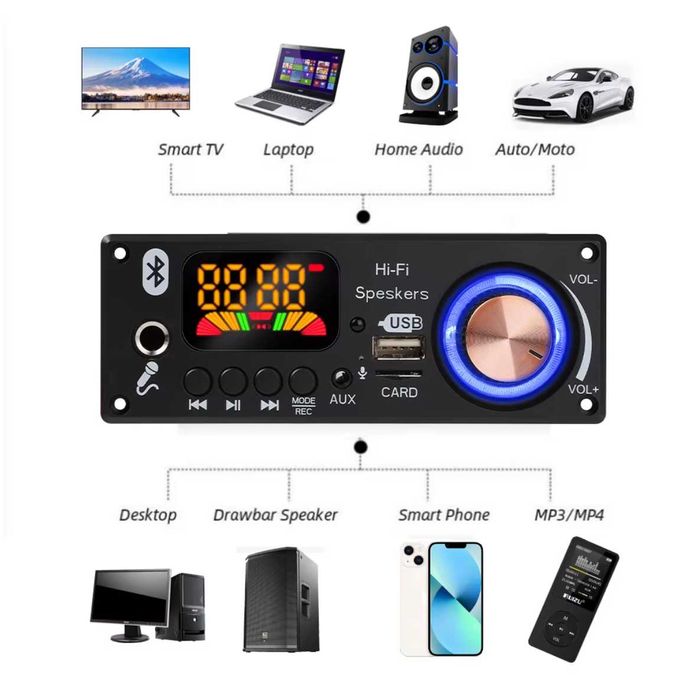 2*80W 160W з підсилювачем! Bluetooth 5.1 MP3 модуль декодер