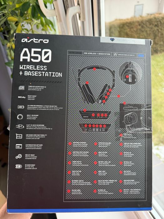 SŁCHAWKI ASTRO A50 Wireless + Base Station PS5/PS4/PC/MAC czarne