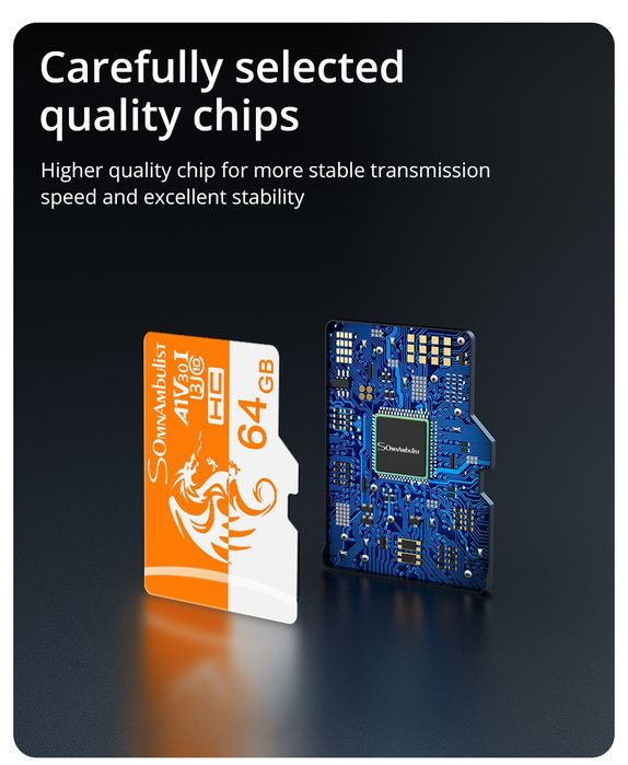 Карта памяти microSDXC 64 Гб 10 класс .