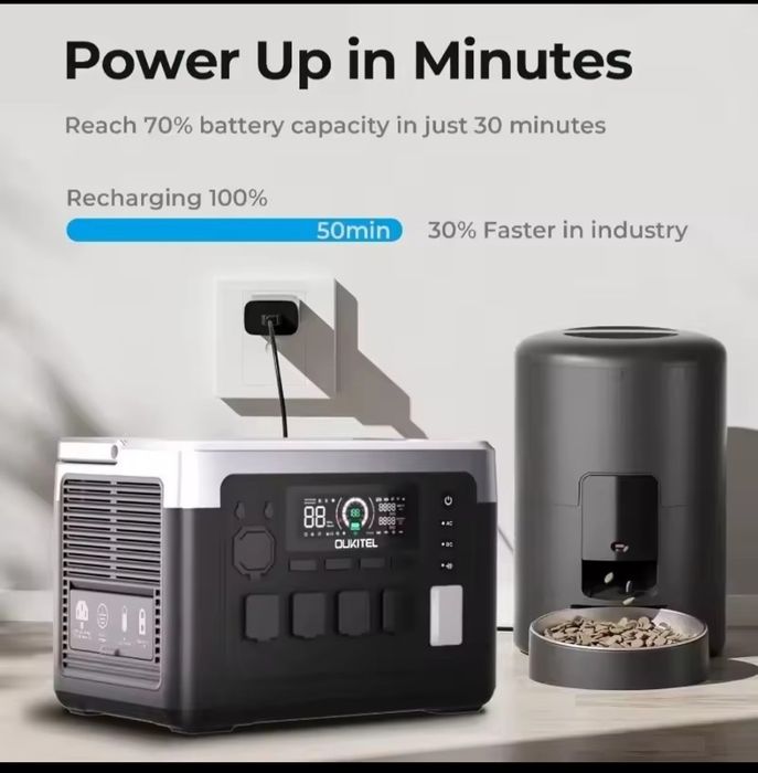 Наявність! Зарядна станція OUKITEL P1000E PLUS