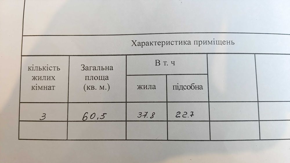 Квартира  Зх кімнатна., район ІЗОС