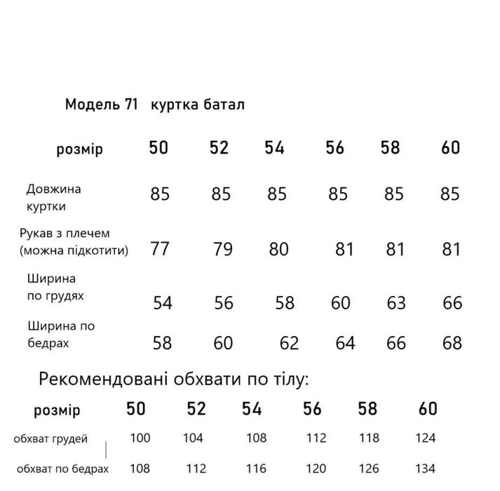 Куртка  жіноча демісезонна , батальна, Куртка батал жіноча