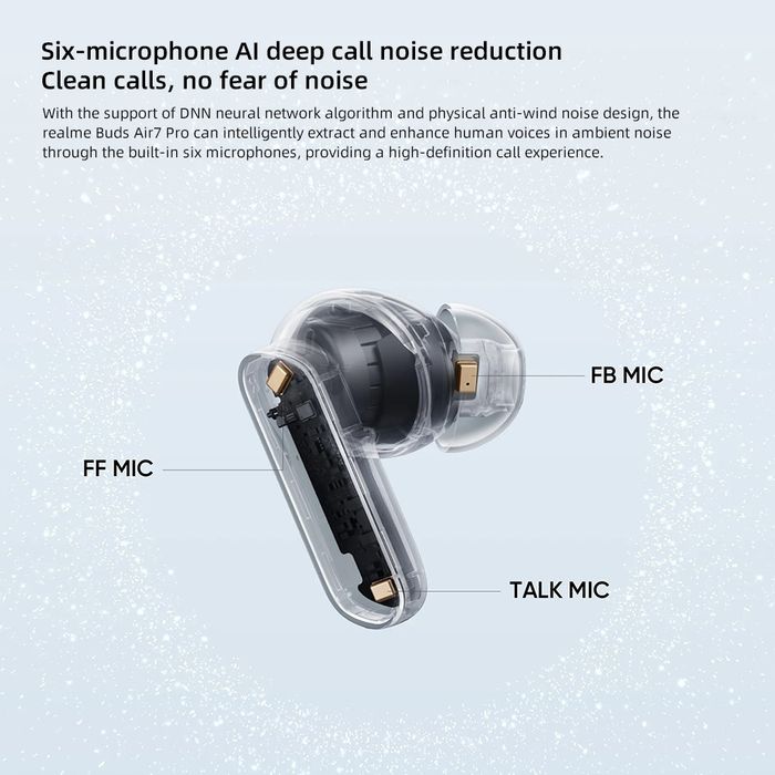 Оригінал! Realme Buds Air 7 Pro Bluetooth 5.4/LHDC/Hi-Res/