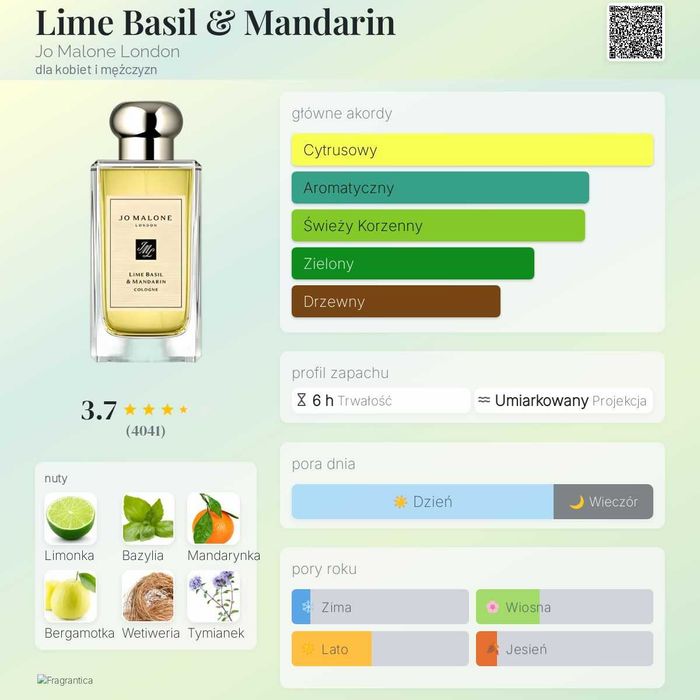 Jo Malone Lime Basil & Mandarin, flakon 30 ml