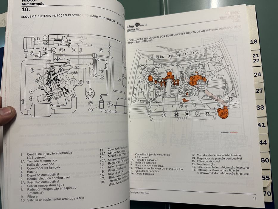 Manual de oficina Fiat Uno (turbo ie mk2)
