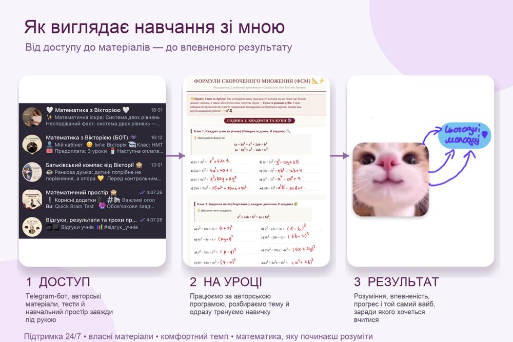 Підготовка до НМТ з математики • 11 клас