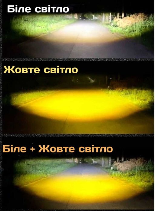 Додаткова Led фара 12V для мотоцикла, квадроцикла, електросамоката