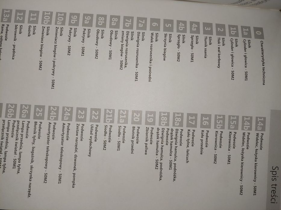 Zestaw romet motorynka katalog czesci rama silnik gumy kranik pl