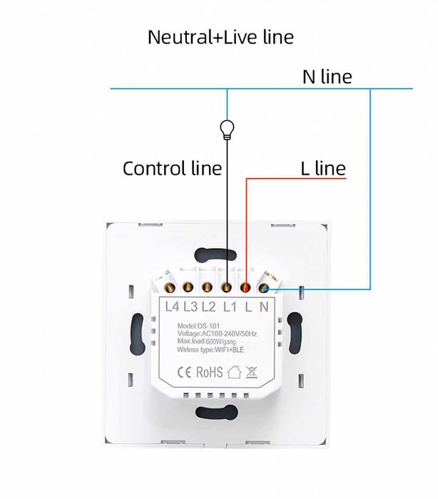Interruptor parede toque inteligente Wi-Fi | Tuya e Smart Life