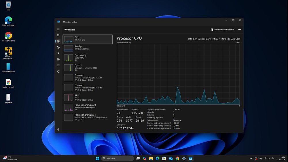 Laptop Dell G15 32gb/512gb/RTX3050ti