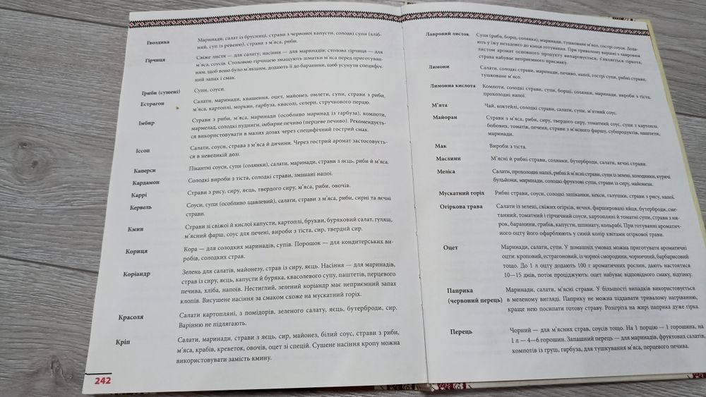 Продам книгу Українська кухня