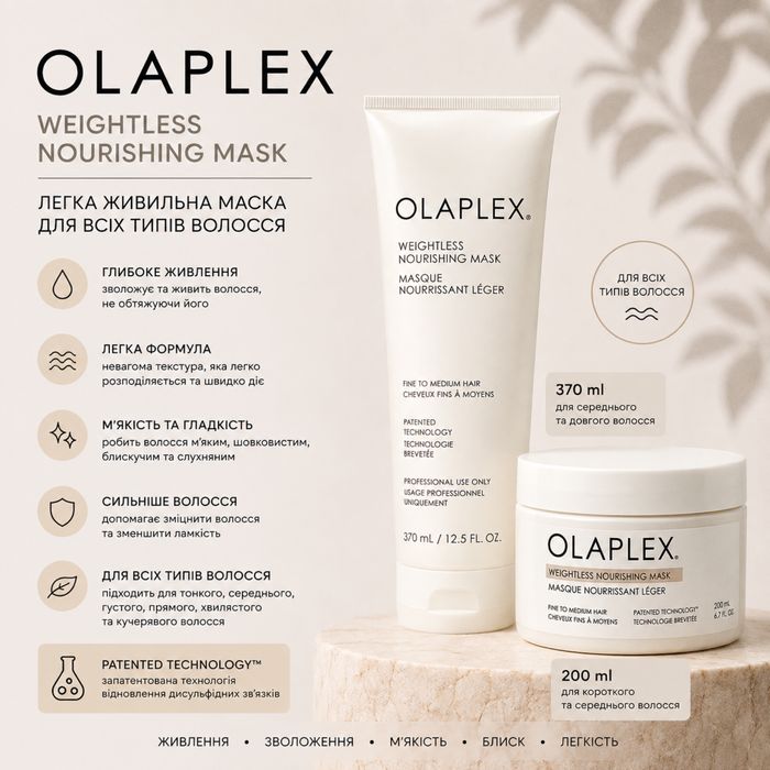 Olaplex Rich and Weightloss mask