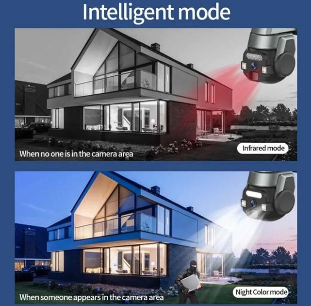 Камера спостереження