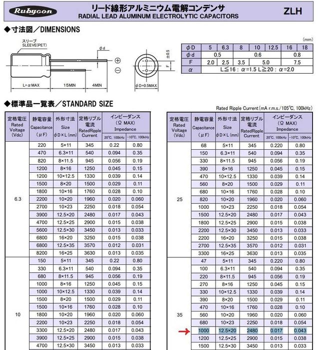 Конденсатори Rubycon ZLH 1000uF 35V Low ESR Long Life (Оригінал)