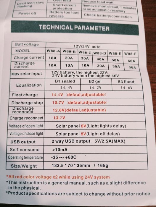 Контролер заряду від сонячної панелі 30А