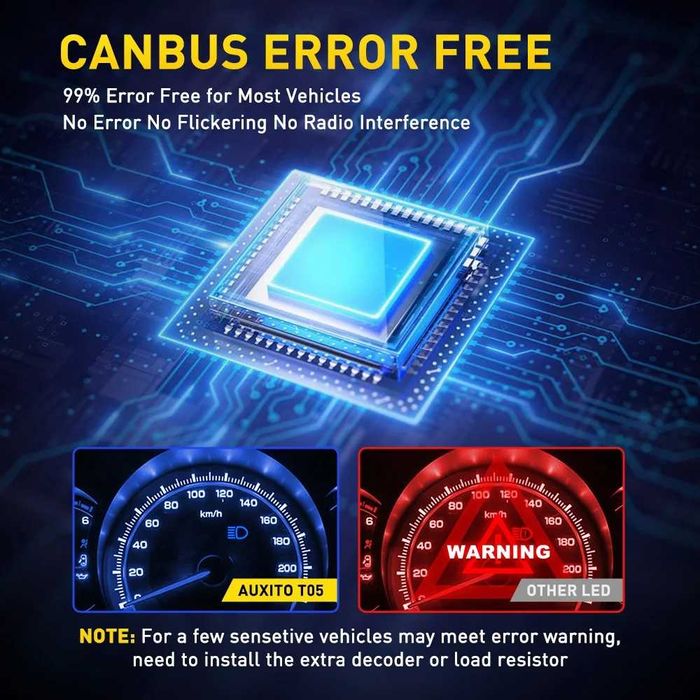 LED-мінілінзи H7 100W 26000Lm автомобільні Bi-LED-лампи з цоколем H7