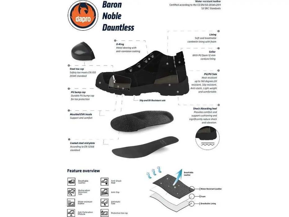 Buty robocze Dapro Noble S3 C 43