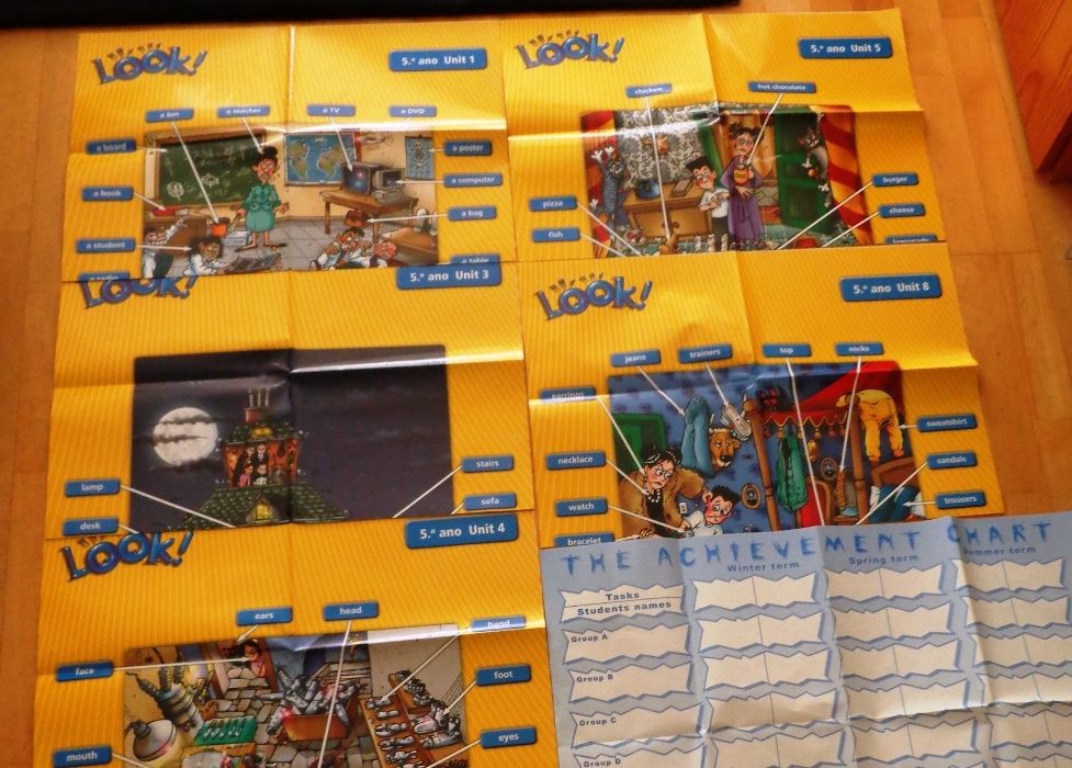 Cartazes Didáticos para Inglês