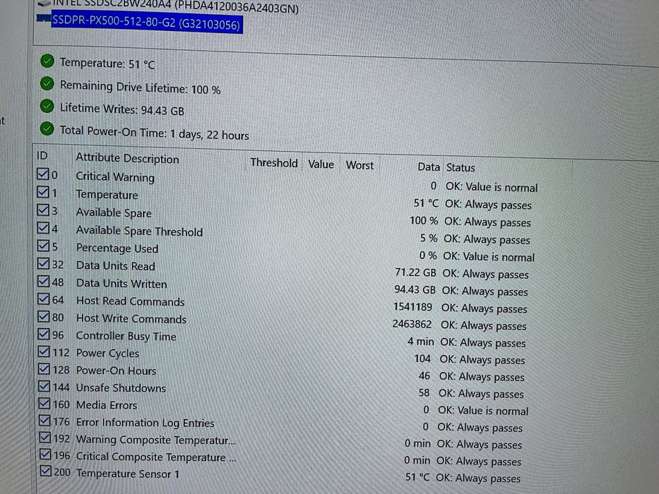 NVME SSD Goodram PX500 512Gb 3D Nand почти новый