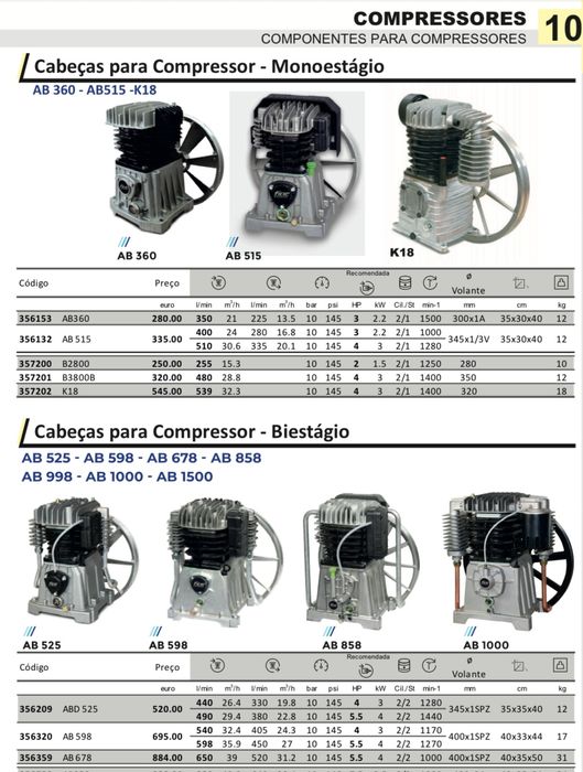 Motor eletrico para compressor/cabecas de compressor