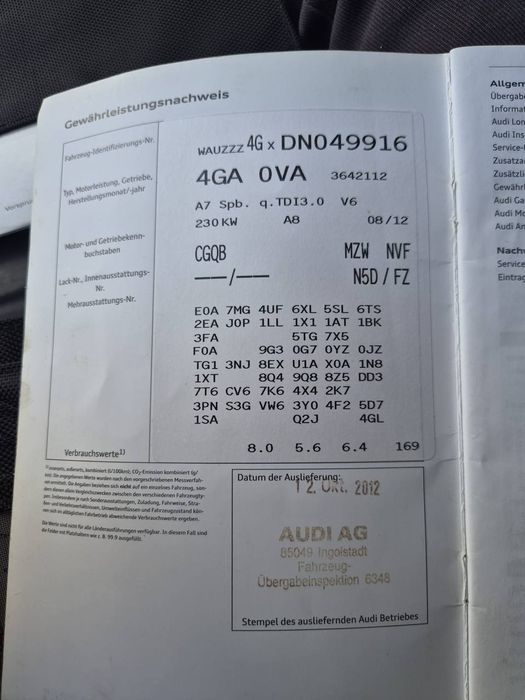 Продам Audi A7 Sportback