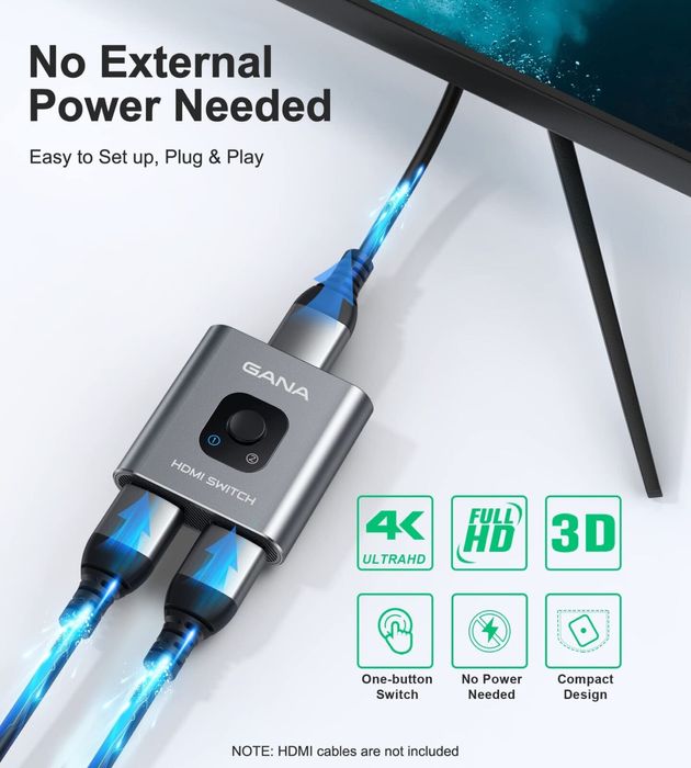 HDMI Switch 4k Rozdzielacz HDMI 2xHDMI