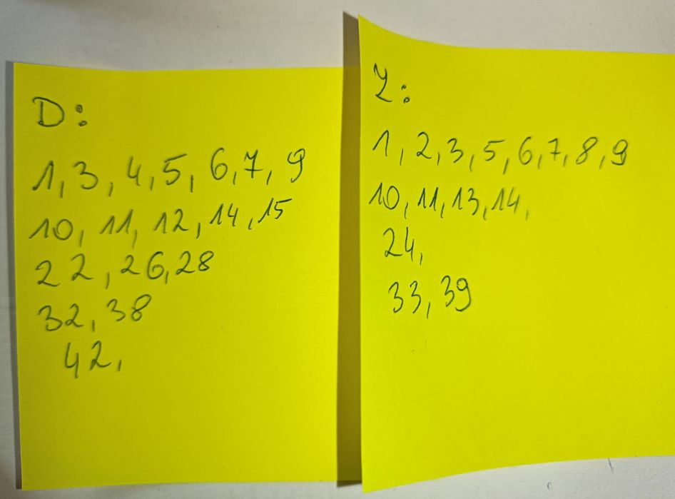 Karty Dragon Ball Universal Collection