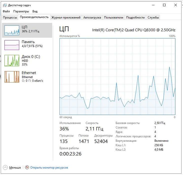 Компьютер целиком - 4 ядерный  Intel Q8200, ОЗУ-8ГБ, HDD-320Gb