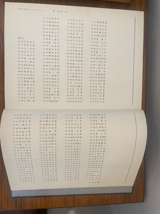Encyclopedia Japonica shogakukan 1972. 21 volume set