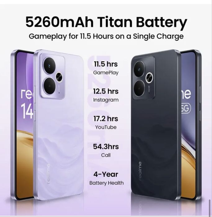 Realme 14t 5g 8/256 фіолетовий смартфон 2026