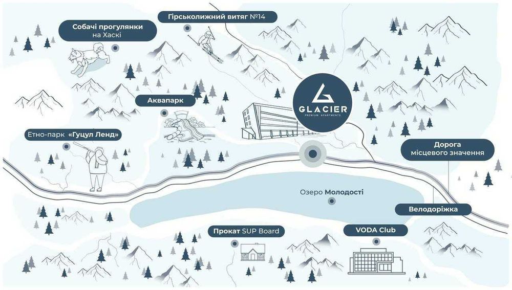 Апартаменти в апарт готелі GLACIER Буковель