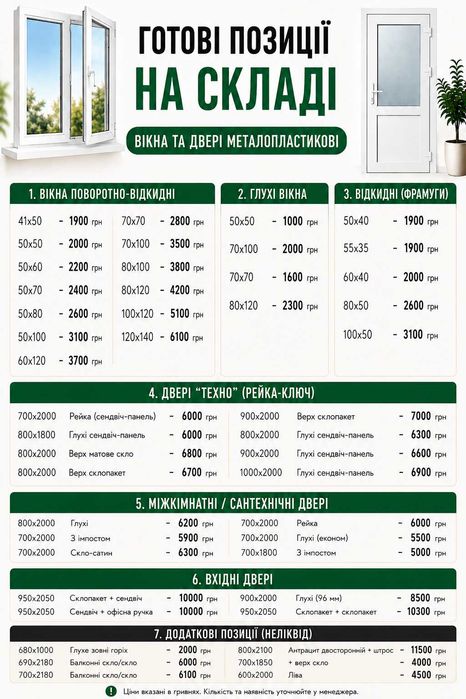 Двері металопластикові готові Двери