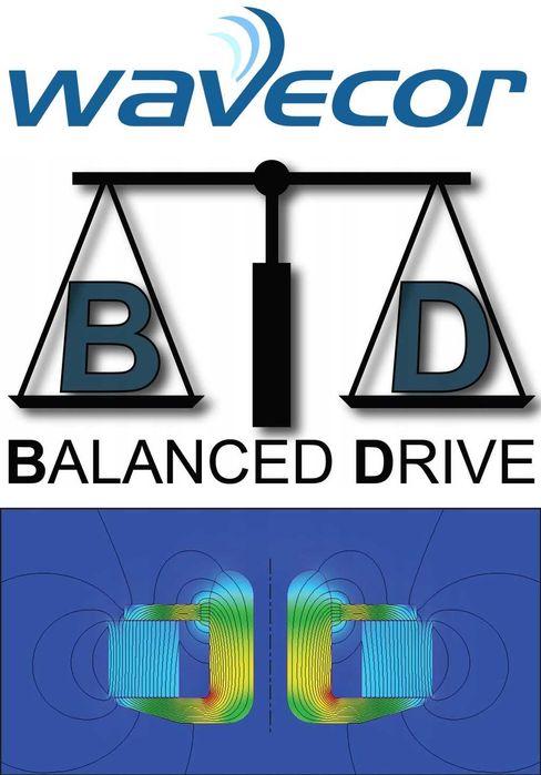 -40% NOWY Głośnik niskotonowy Wavecor SW270WA01 27cm 4 Ohm High-End FV