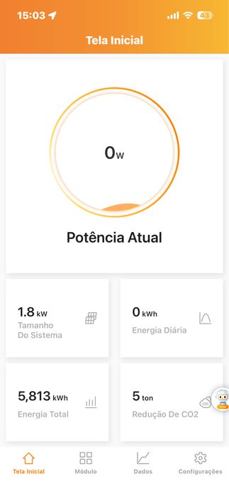 Paineis solares 1800w + inversor