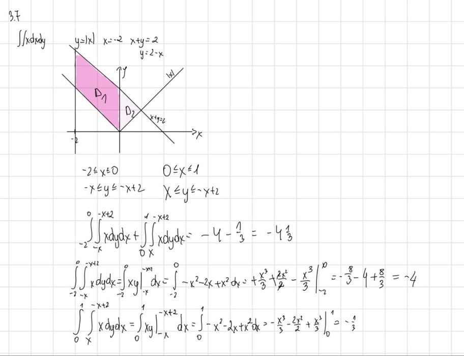 Korepetycje matematyka